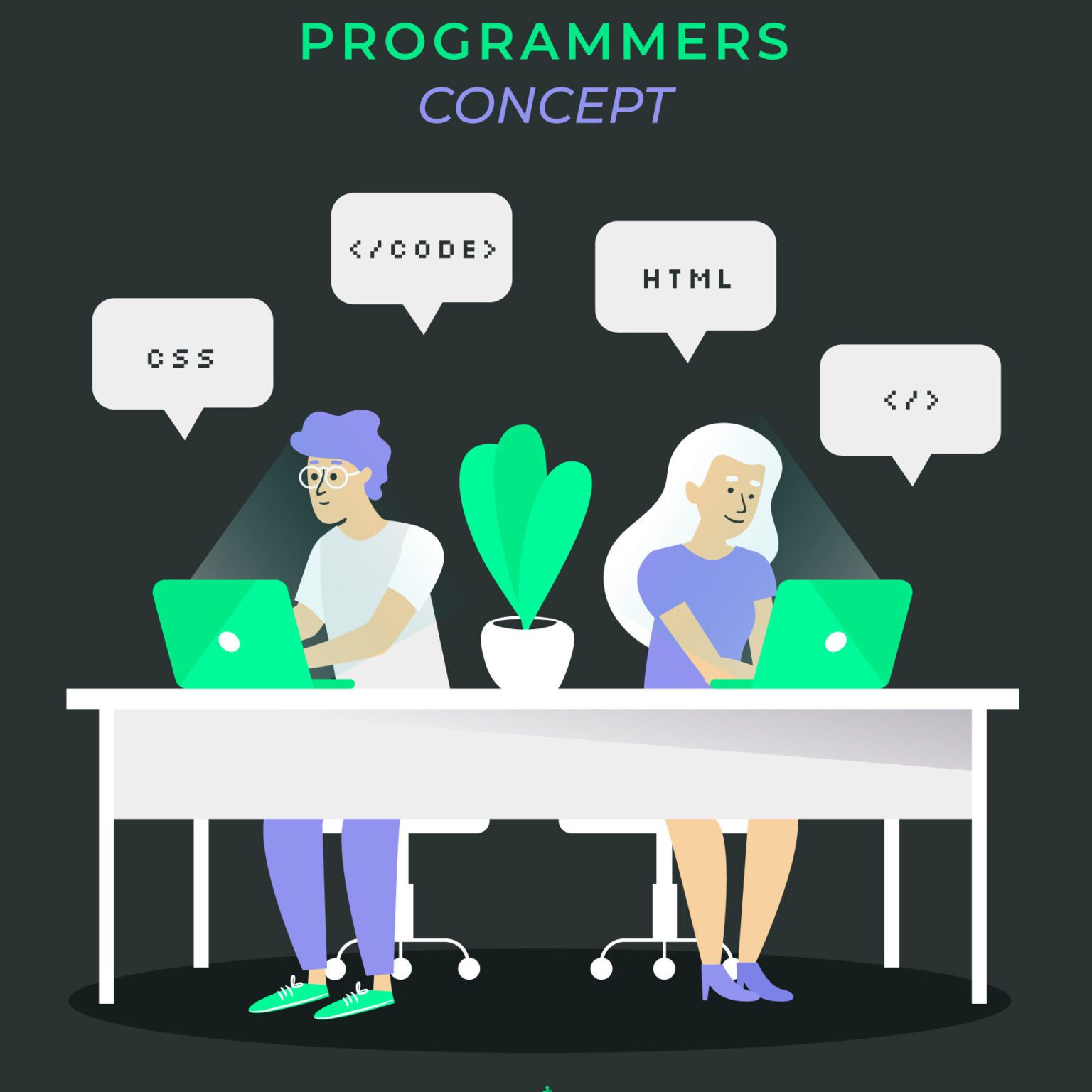 50 Examples of Programming Language - Vivid Examples
