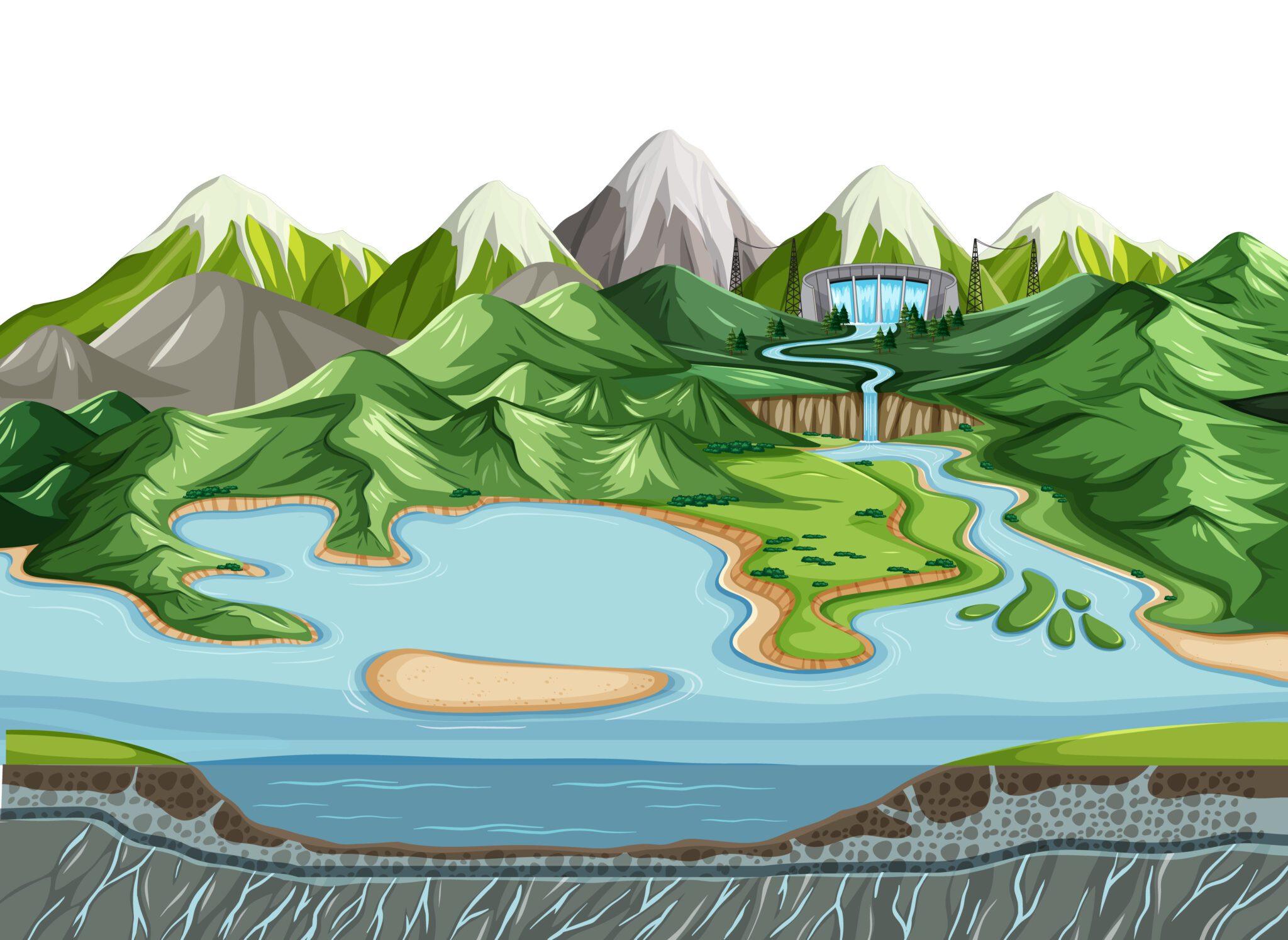 25 examples of water erosion landforms and explain the different types