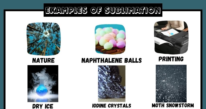 Examples of Sublimation