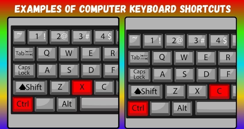 Examples of Keyboard shortcuts