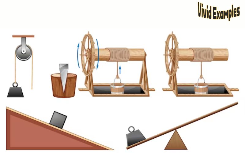 Examples of Simple Machines