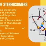 Examples of Stereoisomers